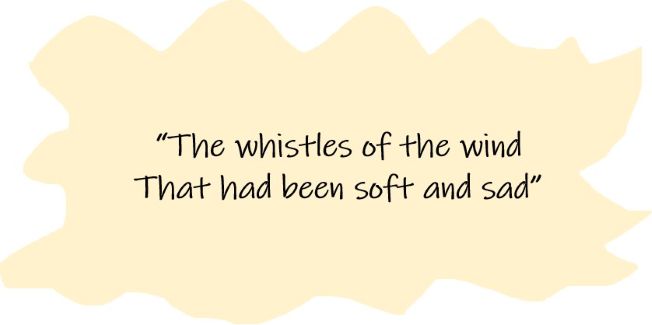 Poems by Rashed Nabi