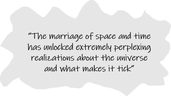 Got The Time? - Adib Bakth