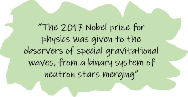 Rippling Spacetime - Adib Bakth